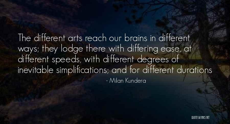 Ilili Quotes By Milan Kundera Ilili Quotes By Milan Kundera