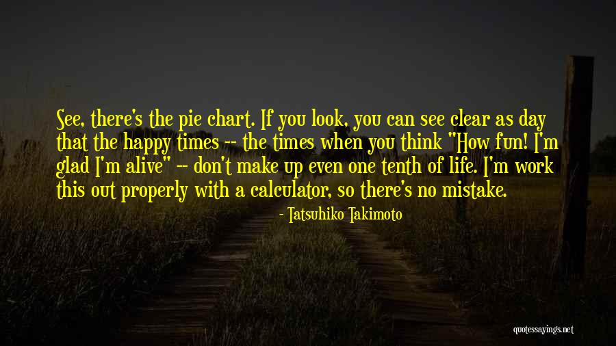 I'm Happy When Quotes By Tatsuhiko Takimoto