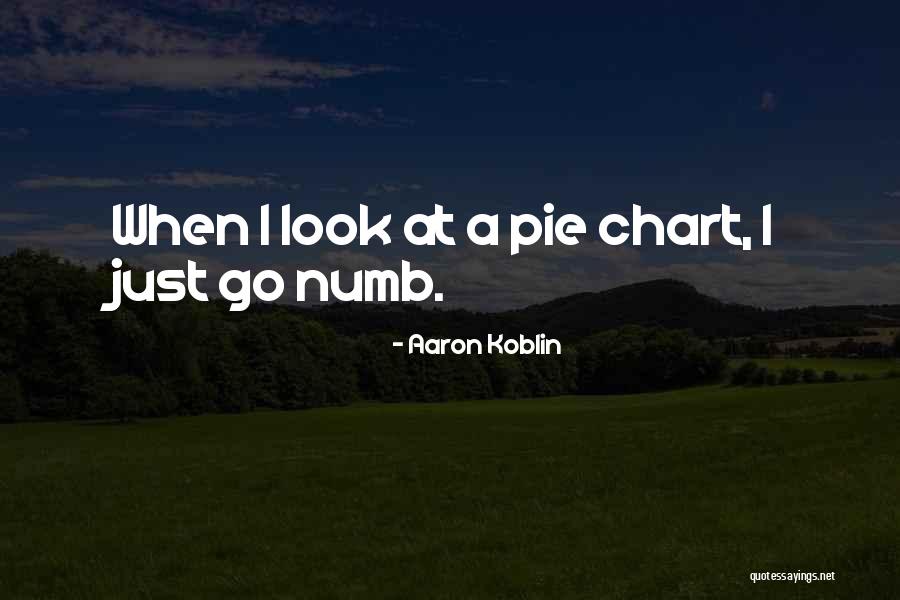 I'm Just Numb Quotes By Aaron Koblin I'm Just Numb Quotes By Aaron Koblin