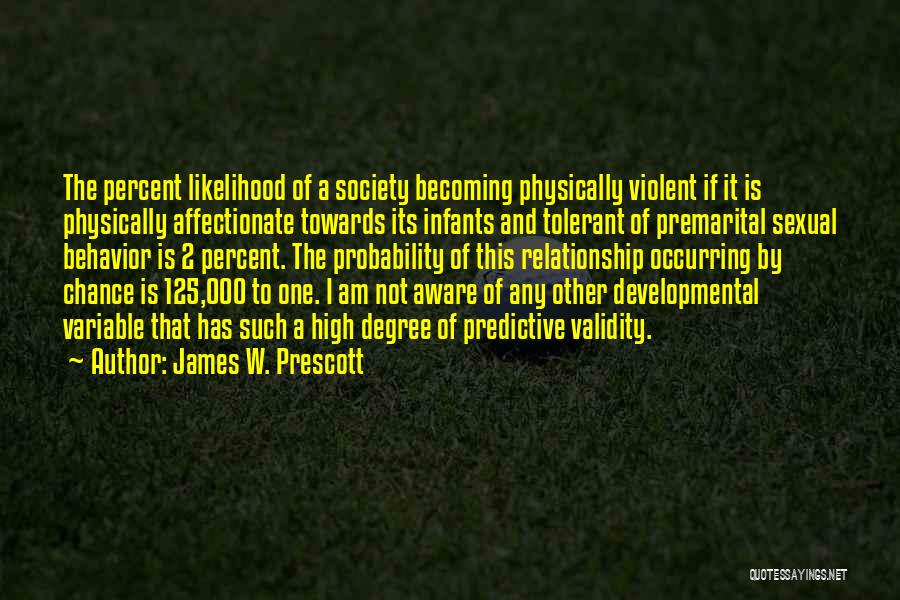 I'm Not Affectionate Quotes By James W. Prescott