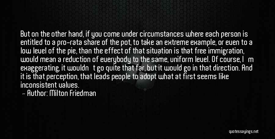 I'm The Same Person Quotes By Milton Friedman