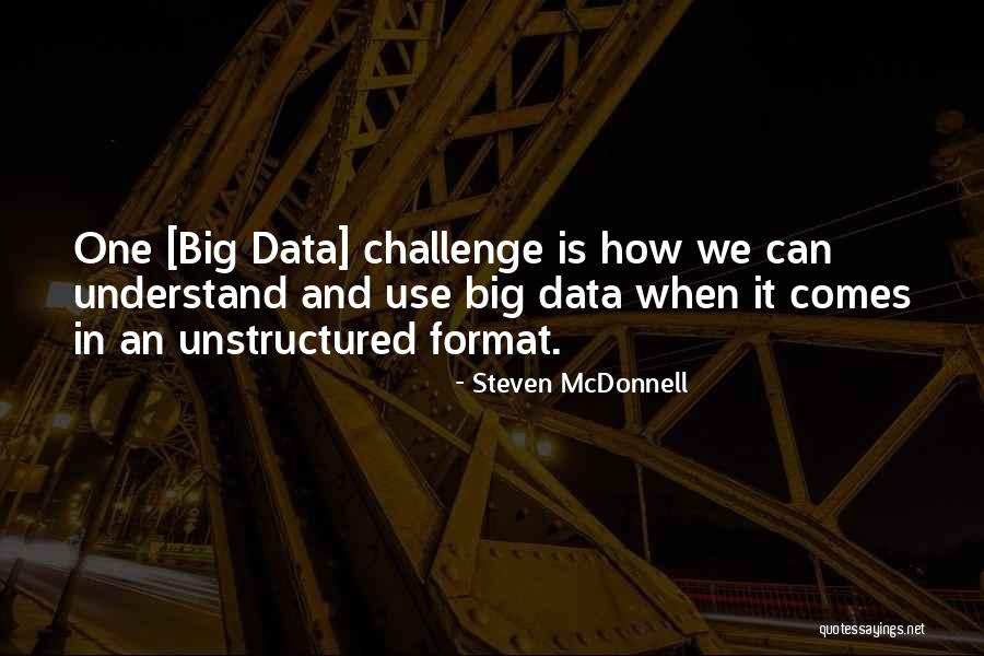 Imaginal Exposure Quotes By Steven McDonnell Imaginal Exposure Quotes By Steven McDonnell