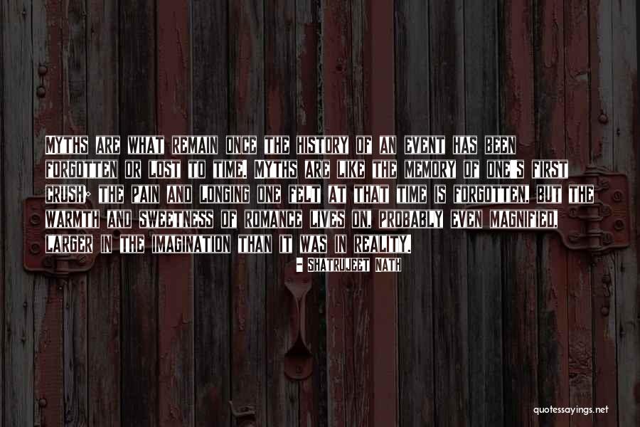 Imagination And Writing Quotes By Shatrujeet Nath Imagination And Writing Quotes By Shatrujeet Nath