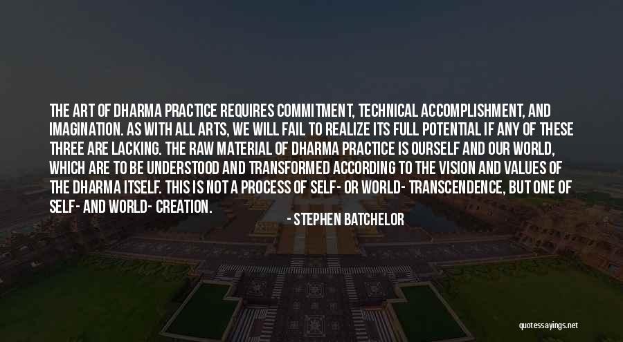Imagination Art Quotes By Stephen Batchelor Imagination Art Quotes By Stephen Batchelor
