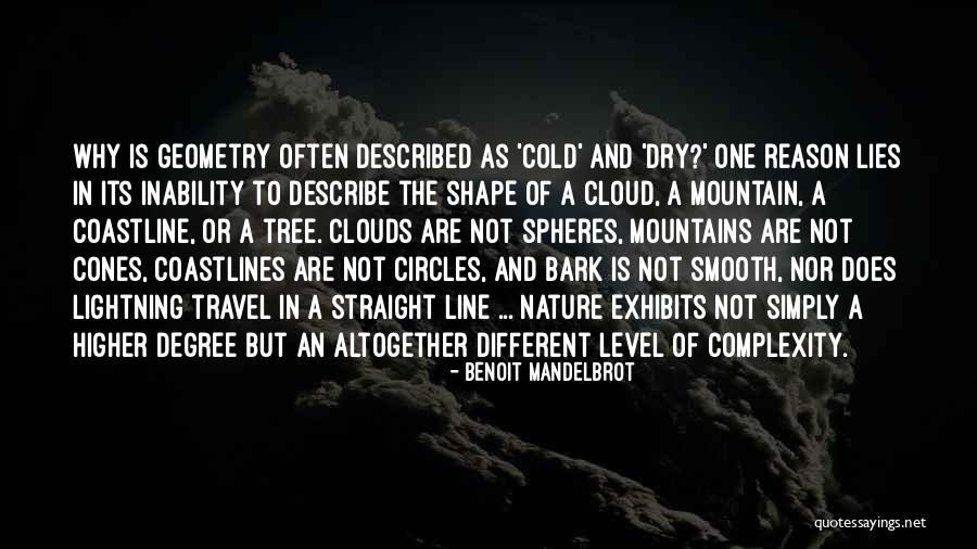 Imidazol Quotes By Benoit Mandelbrot Imidazol Quotes By Benoit Mandelbrot