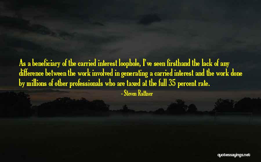 Imperatore Adriano Quotes By Steven Rattner Imperatore Adriano Quotes By Steven Rattner