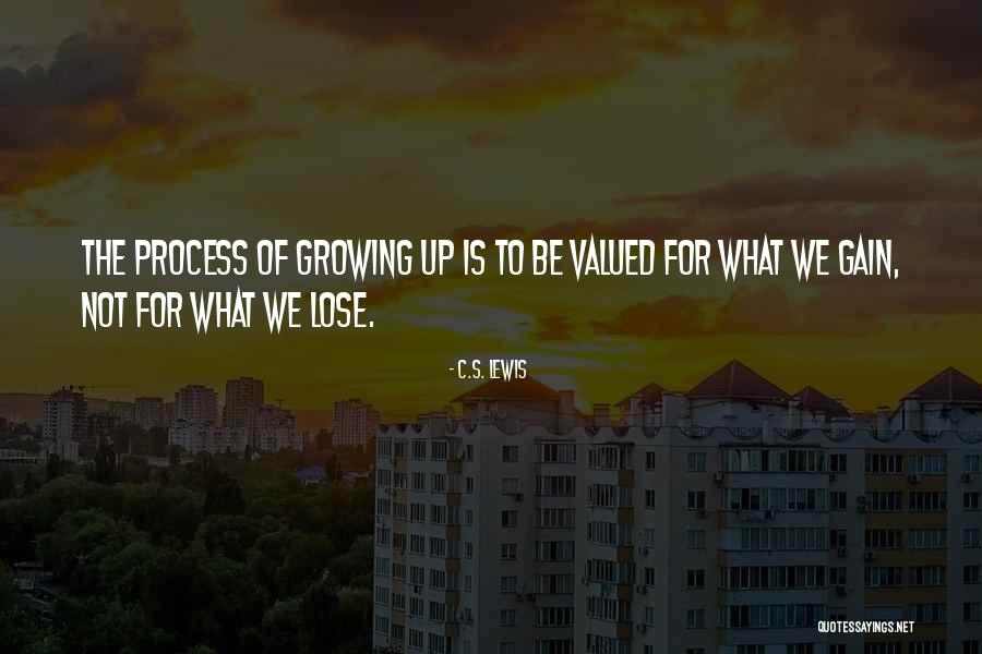Implicit Memory Quotes By C.S. Lewis Implicit Memory Quotes By C.S. Lewis