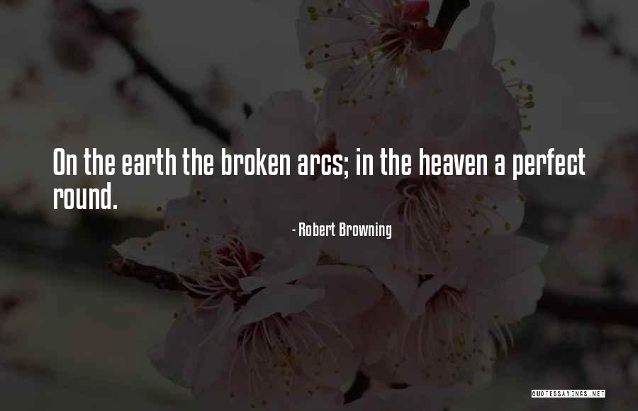 Implying Define Quotes By Robert Browning Implying Define Quotes By Robert Browning