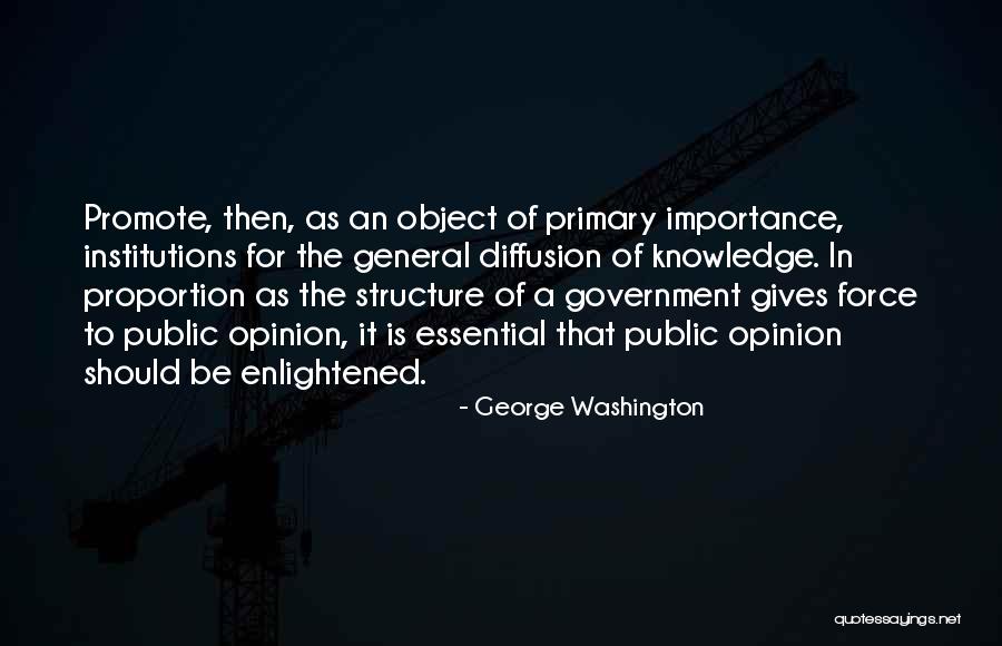 Importance Of An Education Quotes By George Washington Importance Of An Education Quotes By George Washington
