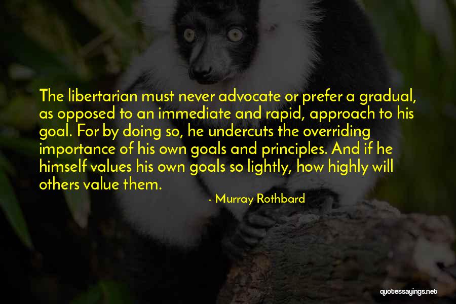 Importance Of Goals Quotes By Murray Rothbard