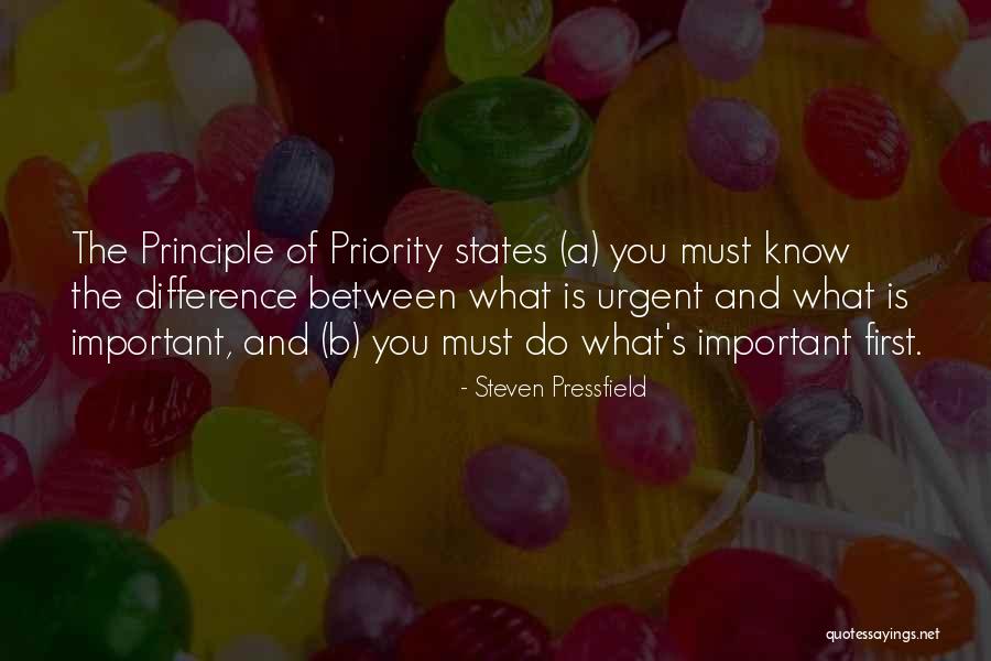 Important But Not Priority Quotes By Steven Pressfield Important But Not Priority Quotes By Steven Pressfield