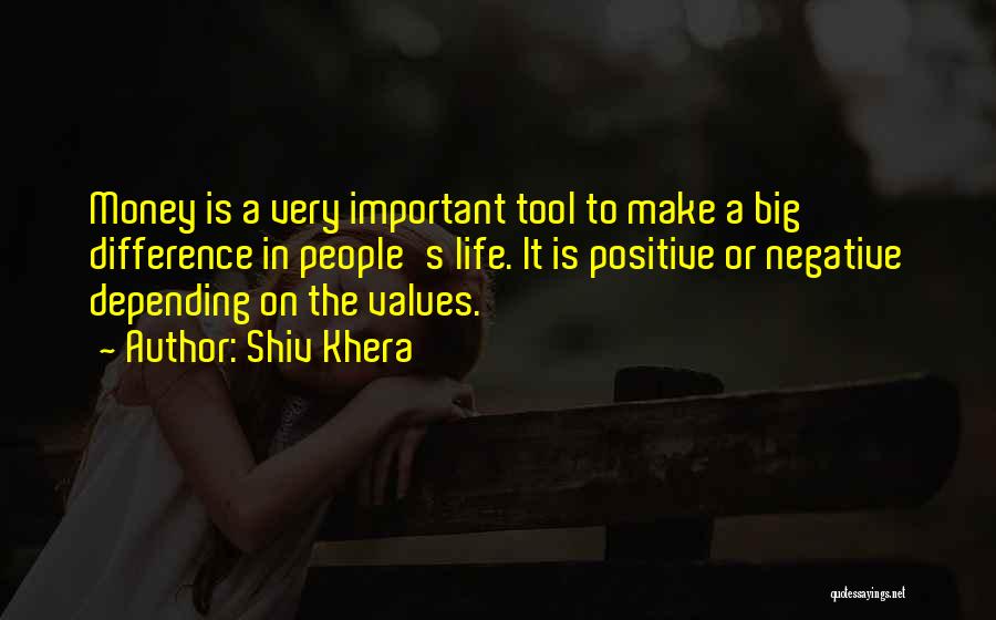 Important Positive Quotes By Shiv Khera