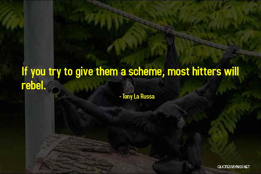 Important Topics Quotes By Tony La Russa Important Topics Quotes By Tony La Russa