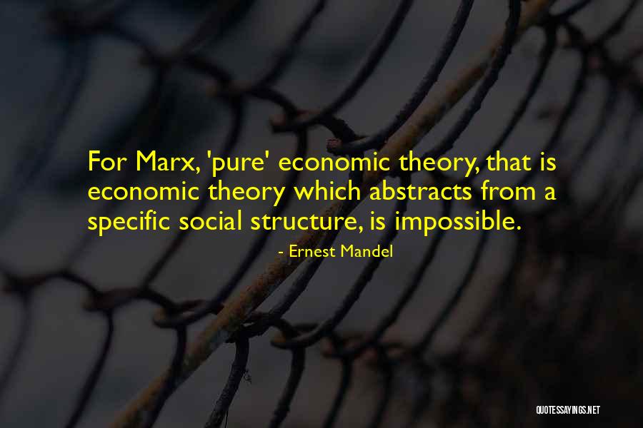 Impossible Quotes By Ernest Mandel Impossible Quotes By Ernest Mandel