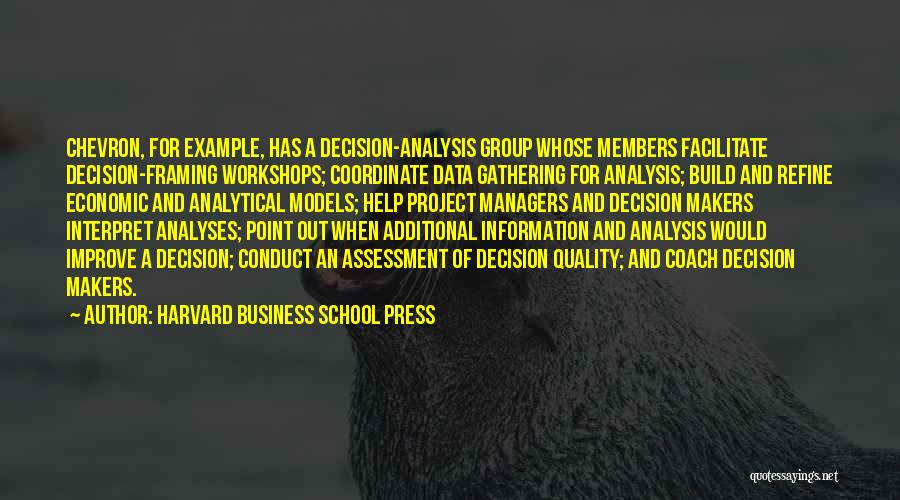 Improve Your Business Quotes By Harvard Business School Press