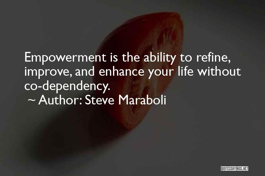 Improve Your Life Inspirational Quotes By Steve Maraboli