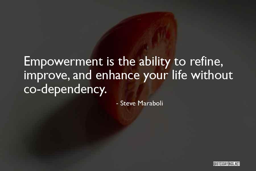 Improve Your Life Inspirational Quotes By Steve Maraboli