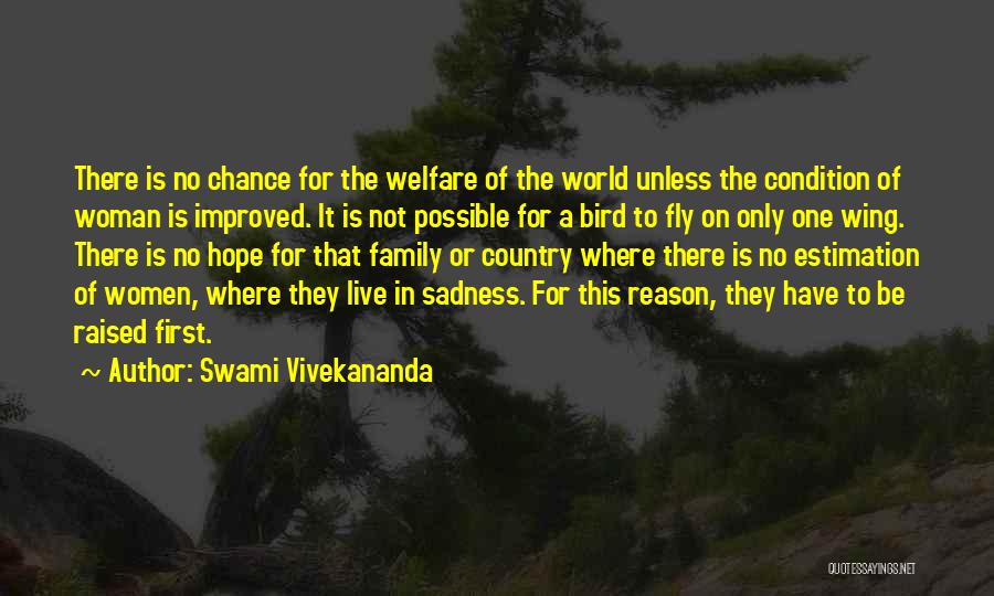 Improved Quotes By Swami Vivekananda