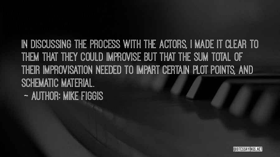 Improvise Quotes By Mike Figgis