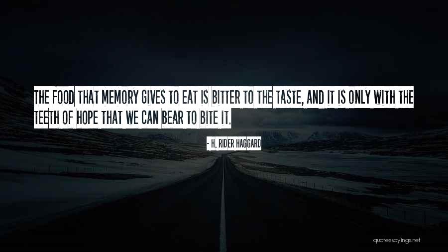 Imprudentemente Quotes By H. Rider Haggard Imprudentemente Quotes By H. Rider Haggard