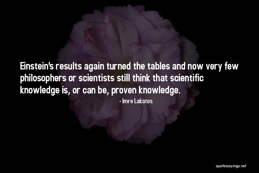 Imre Lakatos Quotes 518345 Imre Lakatos Quotes 518345