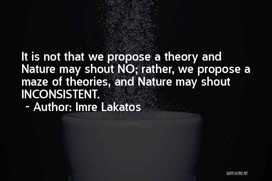 Imre Lakatos Quotes 693029