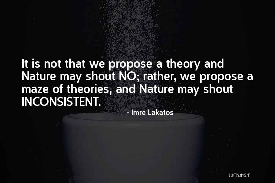 Imre Lakatos Quotes 693029