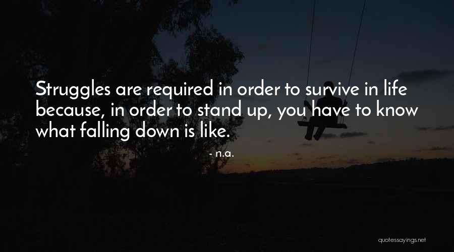 In Order To Survive Quotes By N.a.