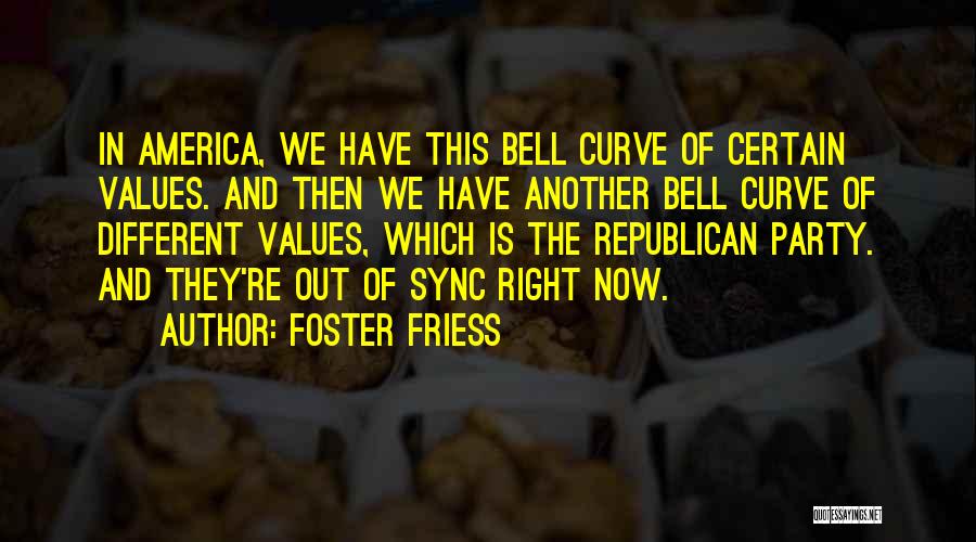 In Sync Quotes By Foster Friess