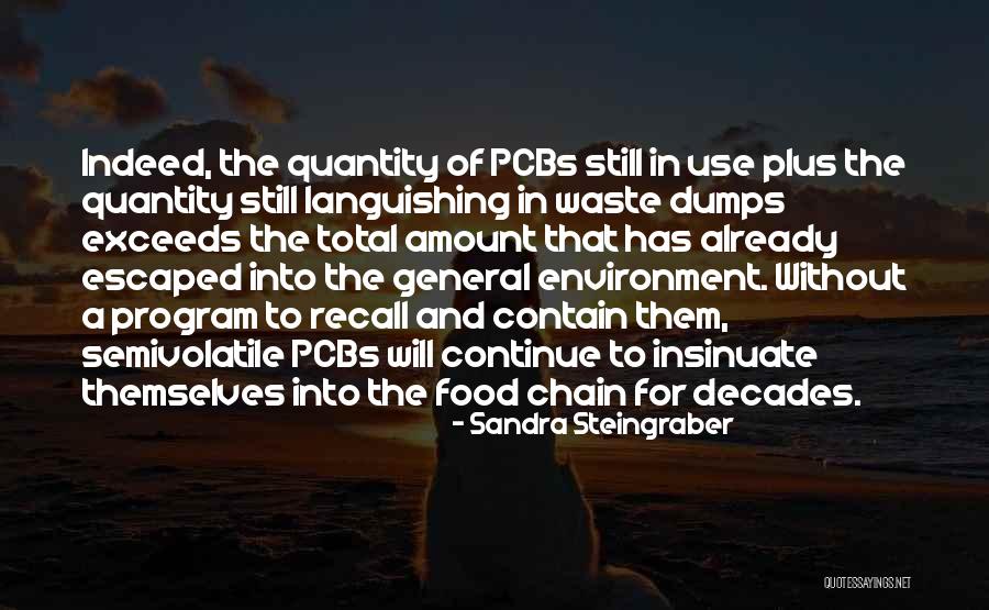 In The Dumps Quotes By Sandra Steingraber In The Dumps Quotes By Sandra Steingraber