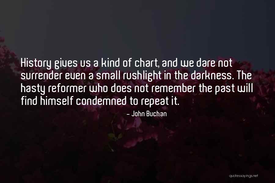 In The Past Quotes By John Buchan