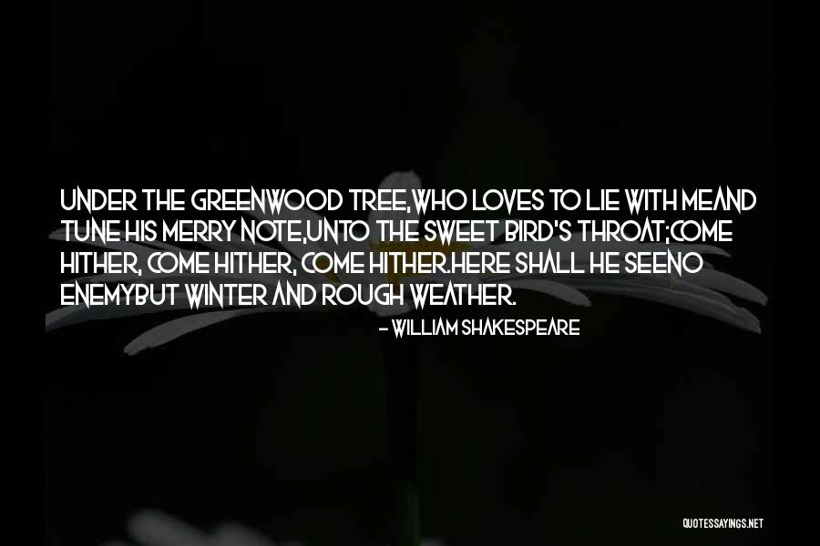 In Tune With Nature Quotes By William Shakespeare In Tune With Nature Quotes By William Shakespeare