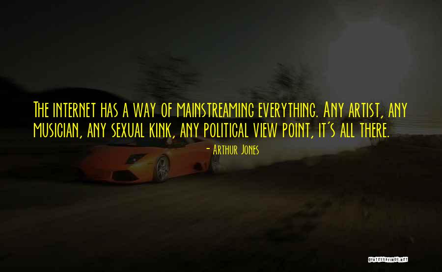 Inadvertence Define Quotes By Arthur Jones Inadvertence Define Quotes By Arthur Jones