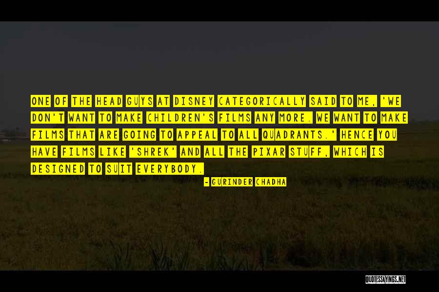 Inang Yaya Quotes By Gurinder Chadha Inang Yaya Quotes By Gurinder Chadha