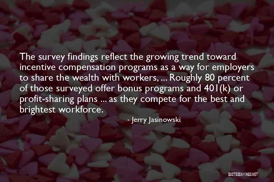 Incentive Compensation Quotes By Jerry Jasinowski Incentive Compensation Quotes By Jerry Jasinowski