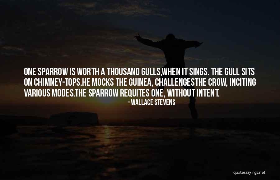 Inciting Quotes By Wallace Stevens Inciting Quotes By Wallace Stevens
