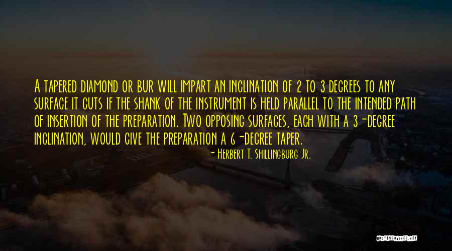 Inclination Quotes By Herbert T. Shillingburg Jr. Inclination Quotes By Herbert T. Shillingburg Jr.