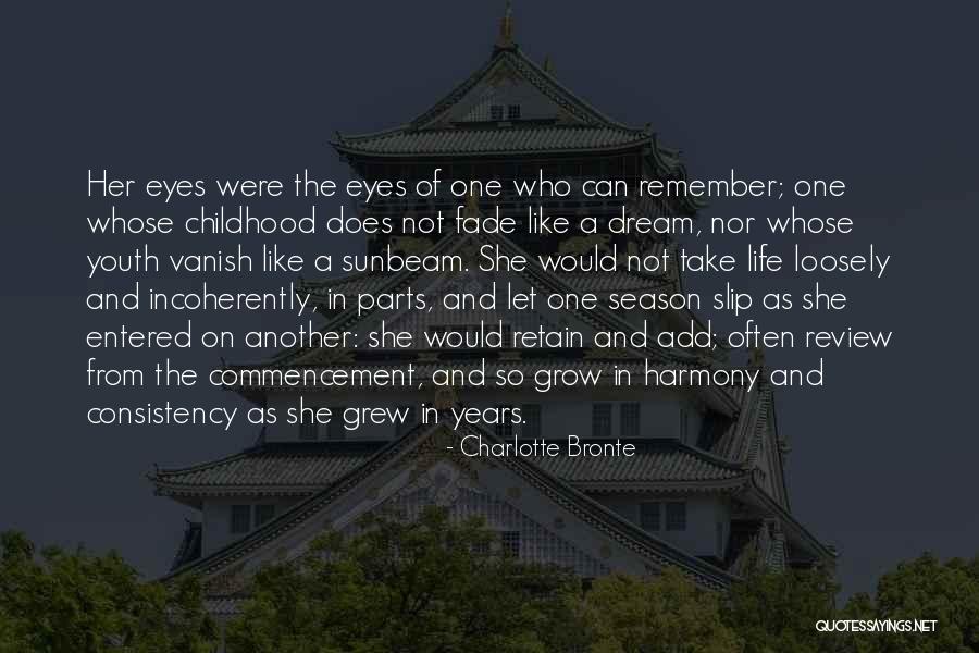 Incoherently Quotes By Charlotte Bronte Incoherently Quotes By Charlotte Bronte