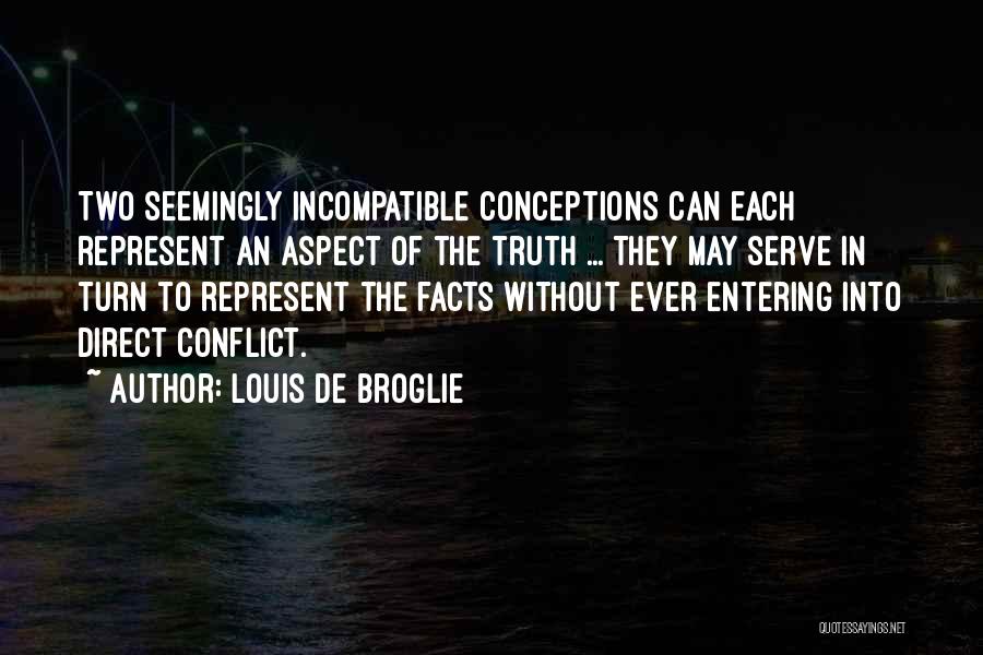 Incompatible Quotes By Louis De Broglie