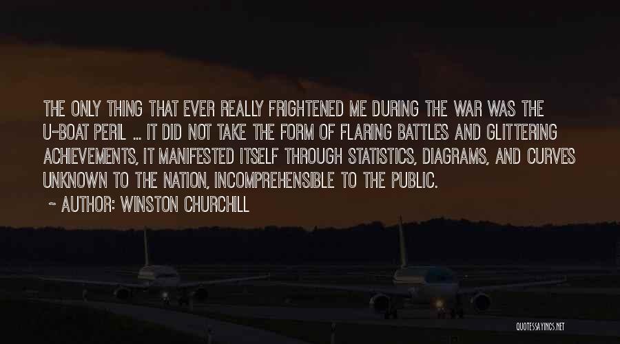 Incomprehensible Quotes By Winston Churchill