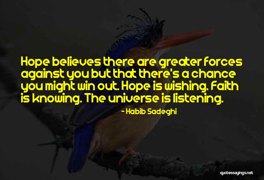 Incongruencias En Quotes By Habib Sadeghi Incongruencias En Quotes By Habib Sadeghi