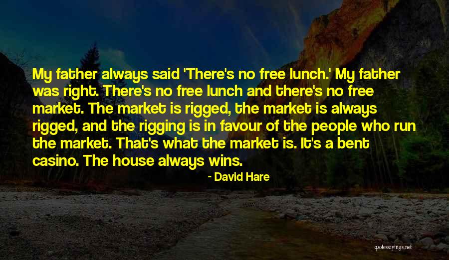 Incongruente Dicionario Quotes By David Hare Incongruente Dicionario Quotes By David Hare