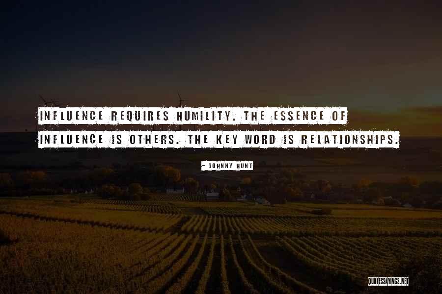 Inconstant Synonym Quotes By Johnny Hunt Inconstant Synonym Quotes By Johnny Hunt