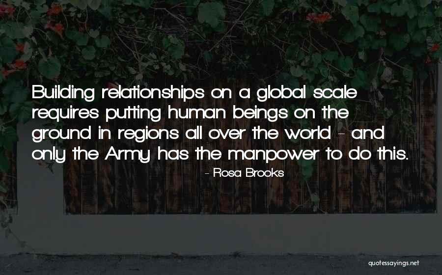 Inconstientul Quotes By Rosa Brooks Inconstientul Quotes By Rosa Brooks