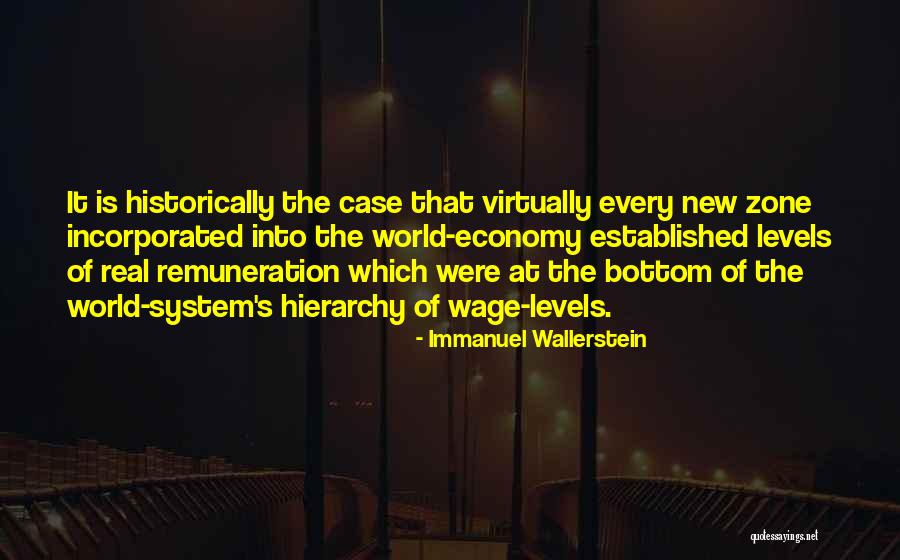 Incorporated Quotes By Immanuel Wallerstein