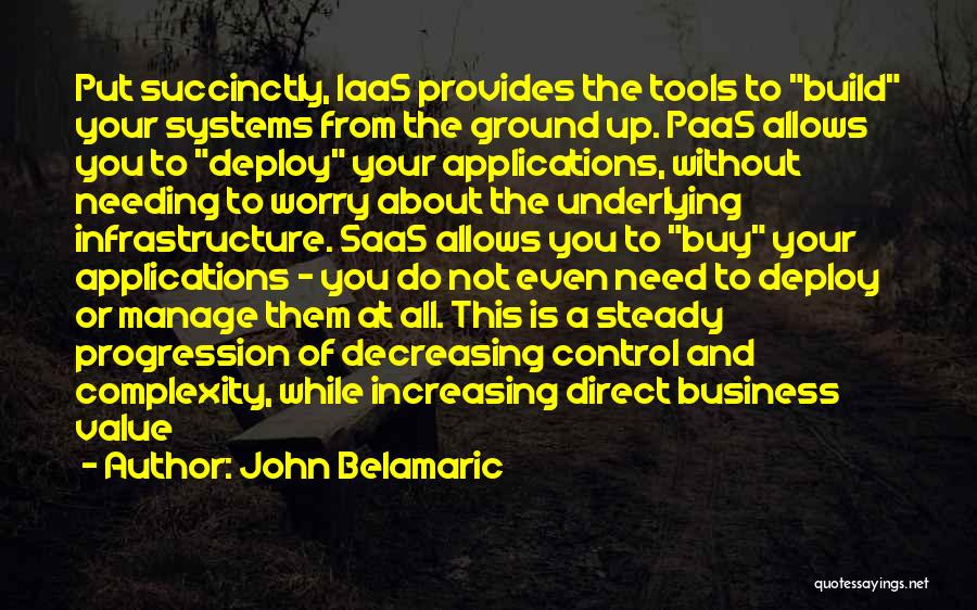 Increasing Business Quotes By John Belamaric
