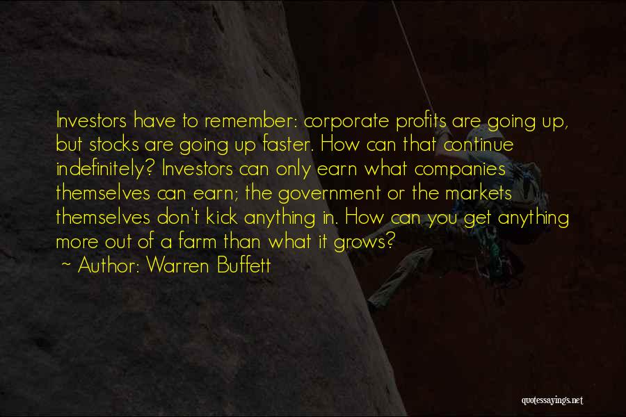 Indefinitely Quotes By Warren Buffett