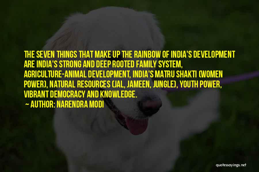 India's Development Quotes By Narendra Modi