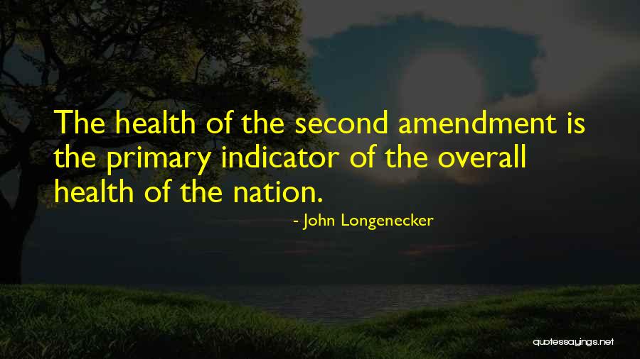 Indicator Quotes By John Longenecker Indicator Quotes By John Longenecker