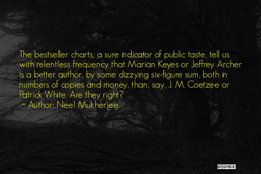 Indicator Quotes By Neel Mukherjee